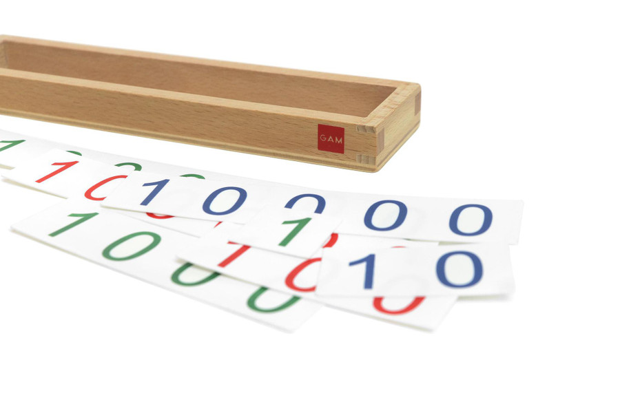 Geometric Hierarchy Number Cards