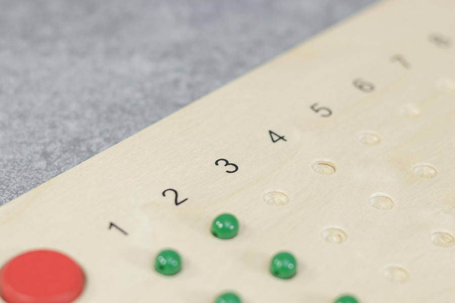 Multiplication Board
