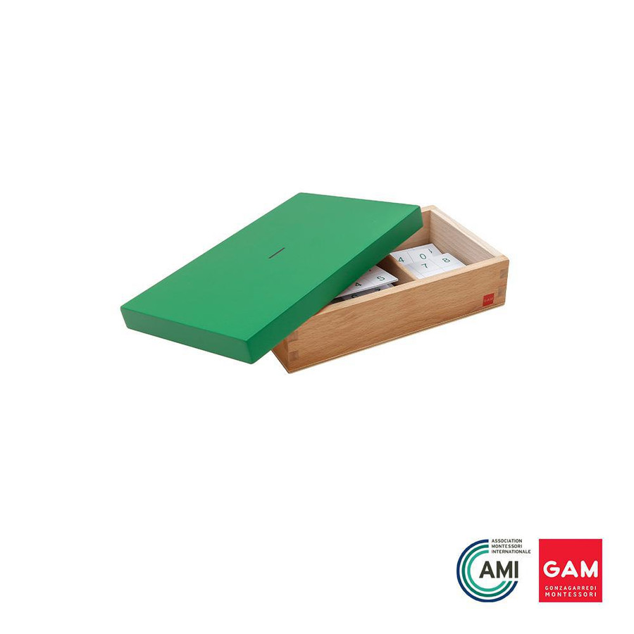 Subtraction Equations and Differences Box