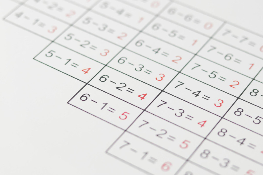 Subtraction Working Charts