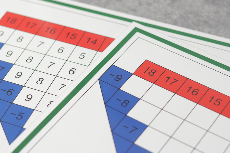 Subtraction Working Charts