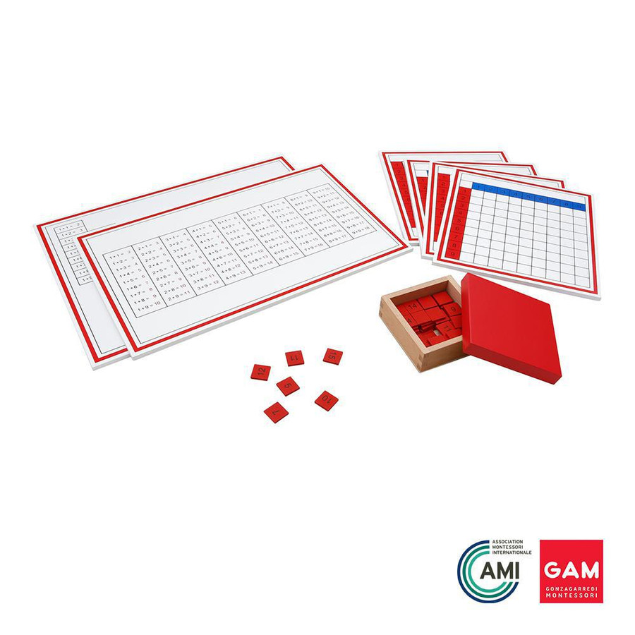 Addition Working Charts
