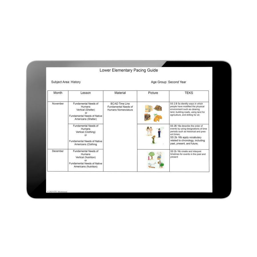 Lower Elementary Montessori Alignment with TEKS