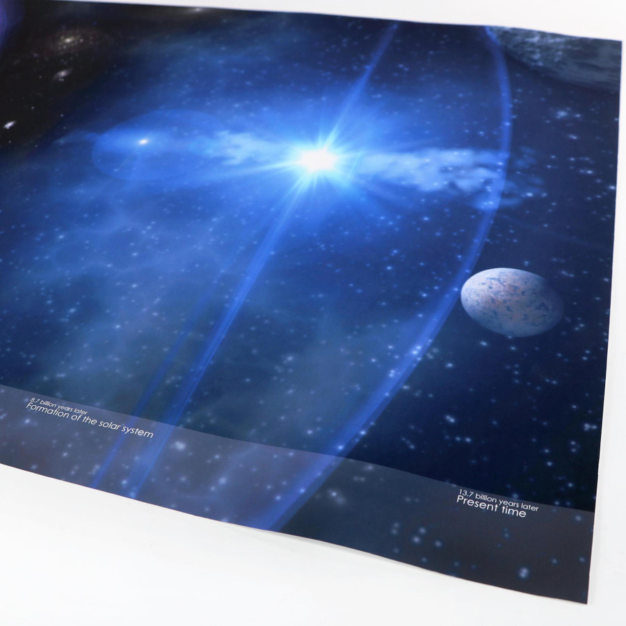 Timeline of the Universe - Homeschool Edition