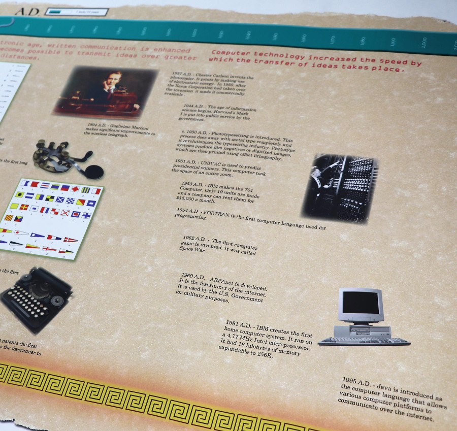 Timeline of Language - Homeschool Edition