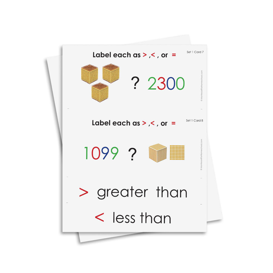 Equal, Greater, Less Than (4 Digits) Packet 2 - Digital Printable