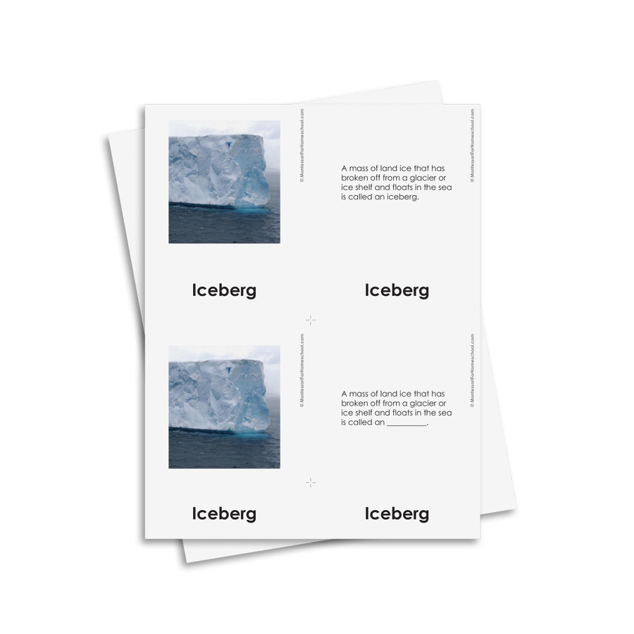 Geography Nomenclature Set 13  - Digital Printable