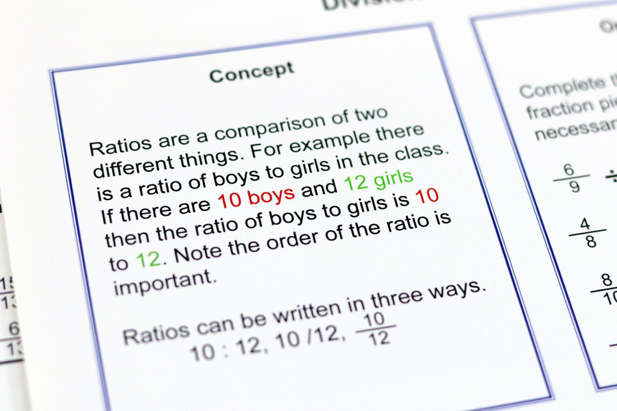 Working with Advanced Fractions - Digital Printable