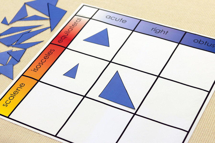1st Level Geometry Task Cards - Digital Printable