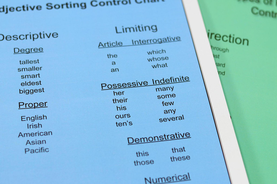 Grammar Charts Level 9-12 - Digital Printable