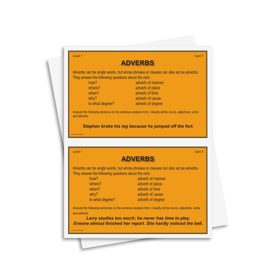 Grammar 9-12: Adverbs - Digital Printable