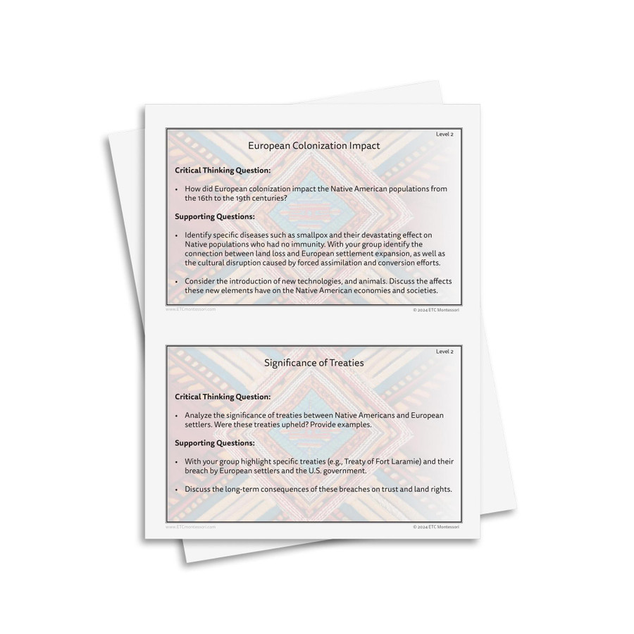 Native American History Research Questions - Digital Printable