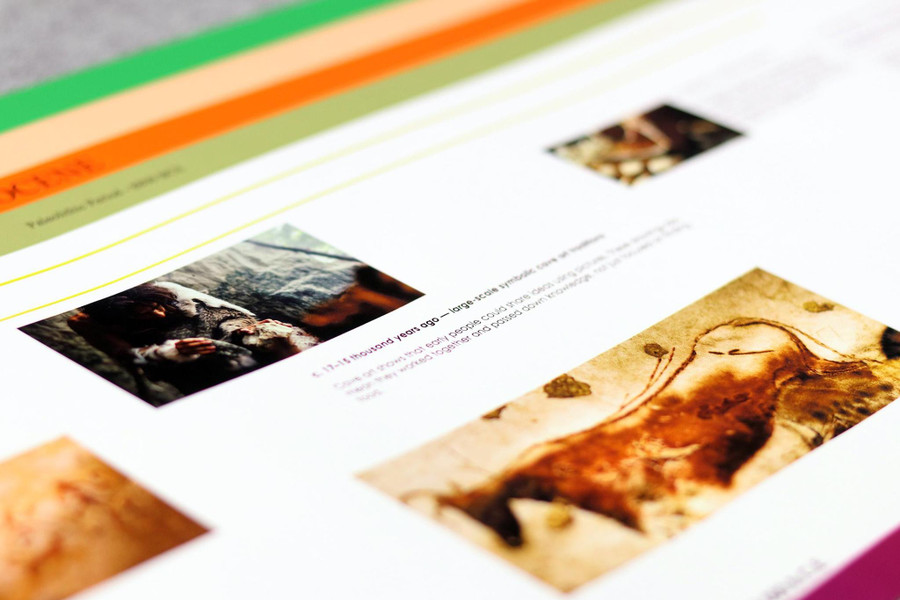 2nd Timeline of Early Humans - Digital Printable