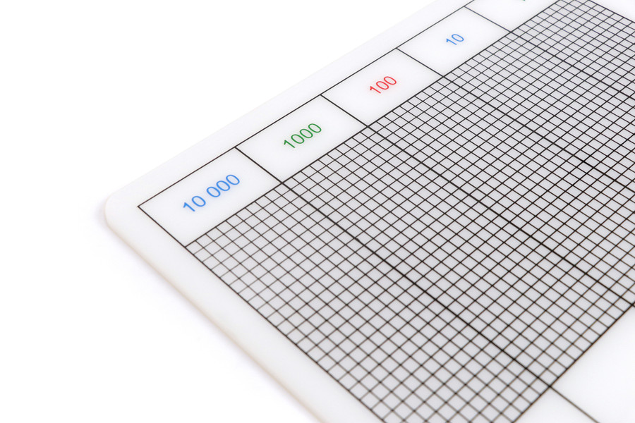 Dot Excercise