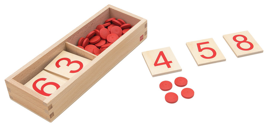 Numerals & Counters: US version