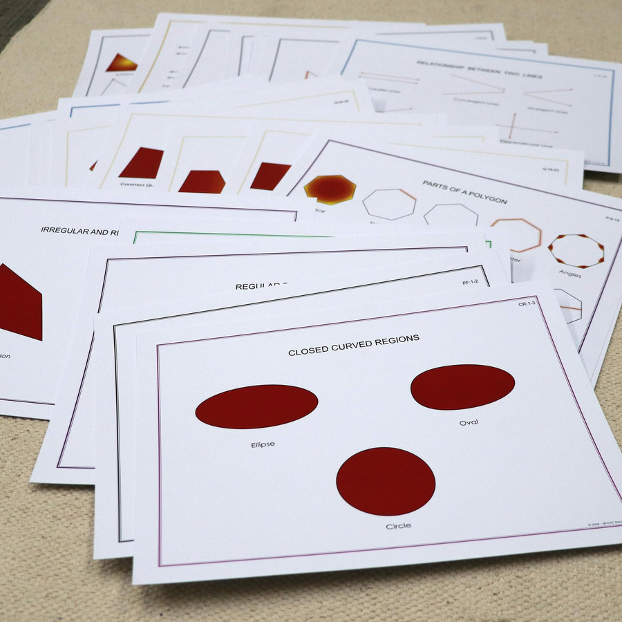Upper Elementary Geometry - Task Cards