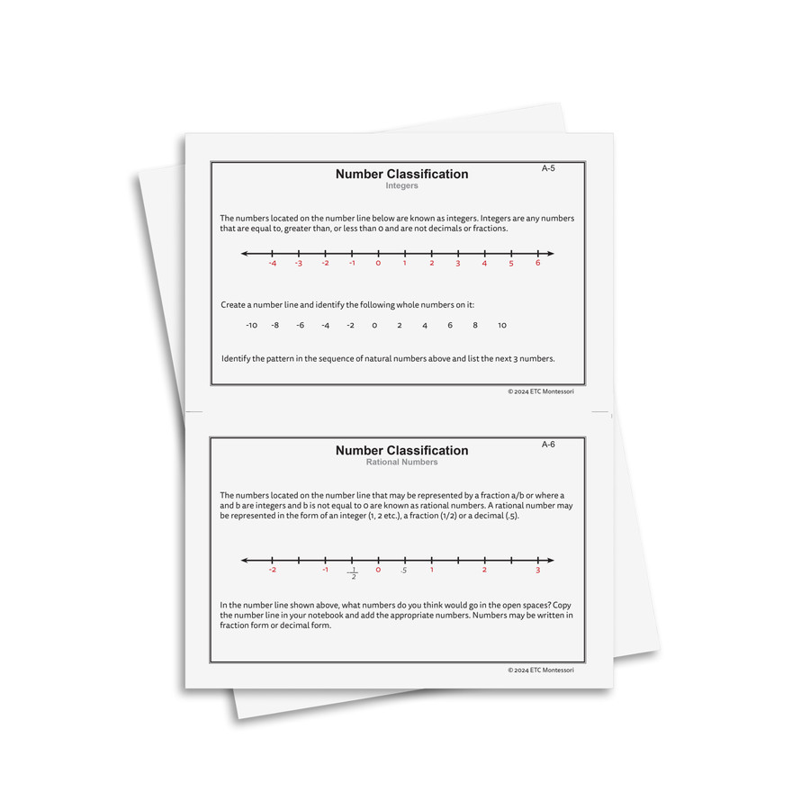 Advanced Number Line Concepts