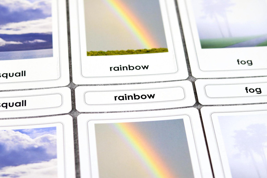 Weather Patterns 3 Part Cards - Digital Printable