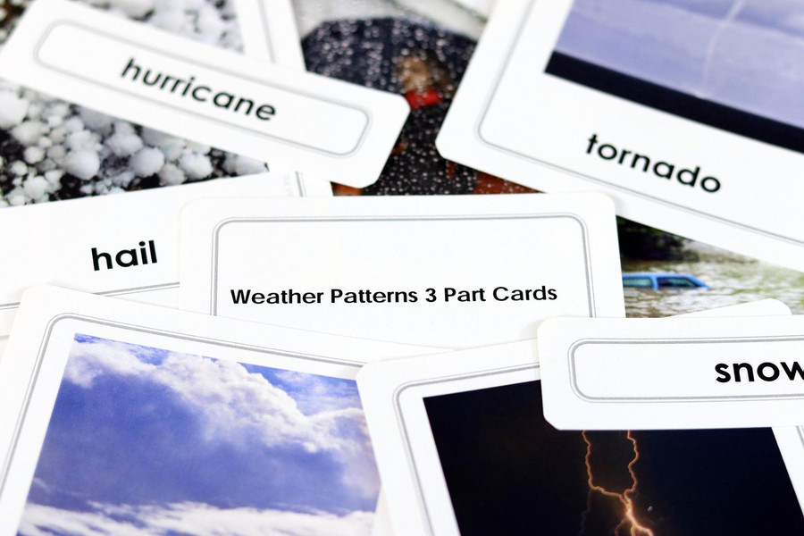 Weather Patterns 3 Part Cards - Digital Printable