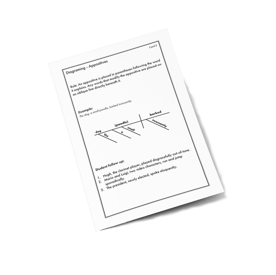 Sentence Diagramming - Digital Printable