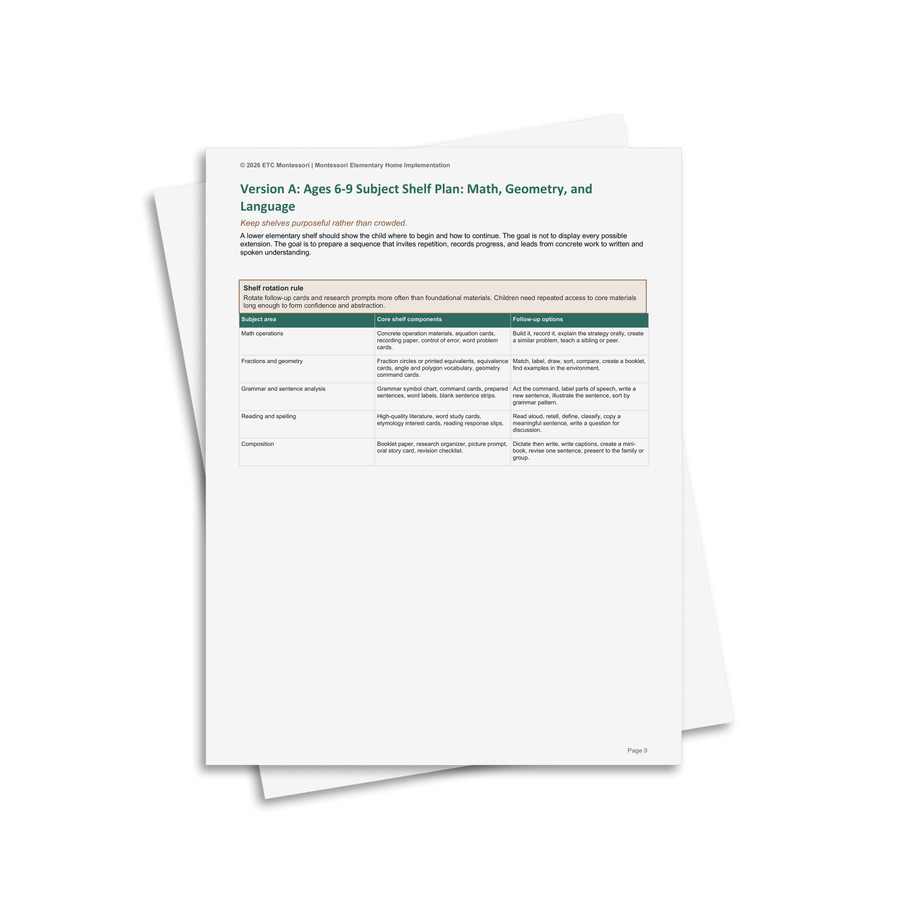 Montessori Elementary Home/Co-op/School Implementation - Digital Printable
