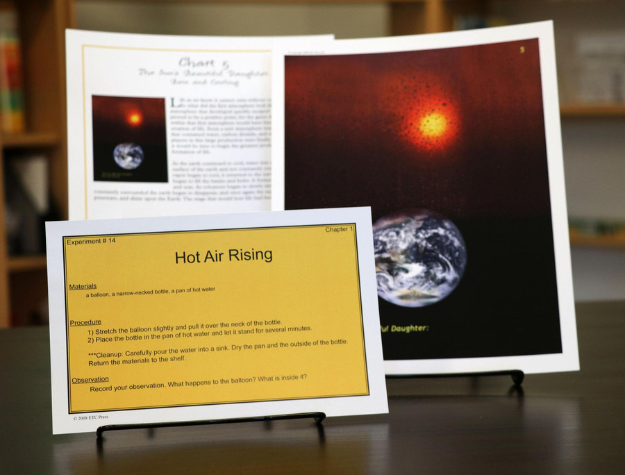 Geography Impressionistic Charts Level 6-9 - Digital printable