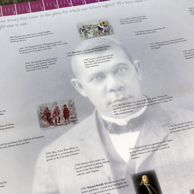 Timeline of African American History - Digital Printable