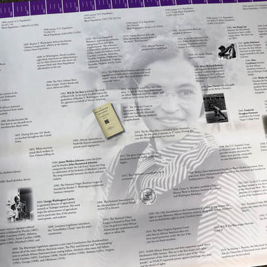Timeline of African American History - Digital Printable