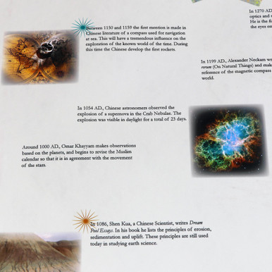Timeline of Scientific Discoveries - Adolescent Level