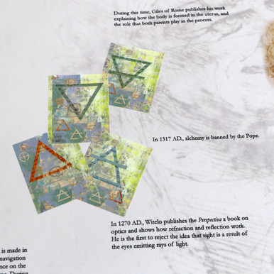 Timeline of Scientific Discoveries - Adolescent Level