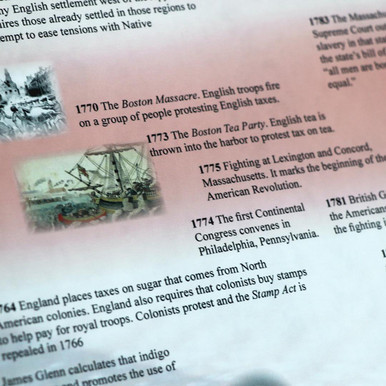 Timeline of American History - Digital Printable