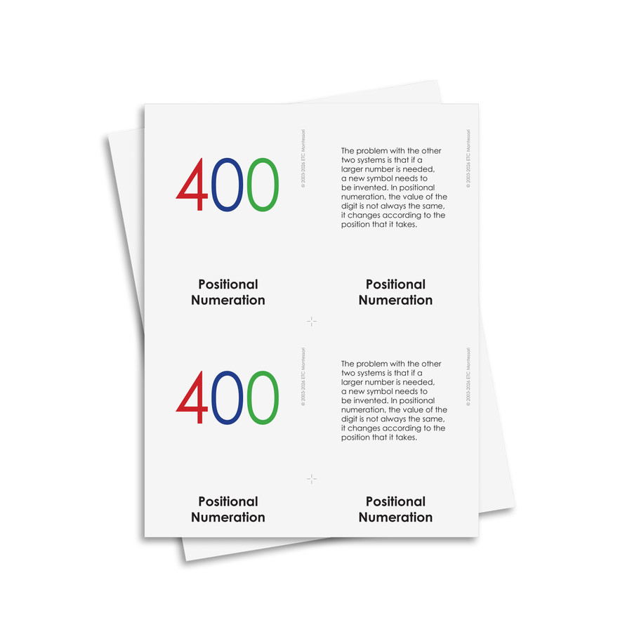 History of Numbers Nomenclature - Digital Printable