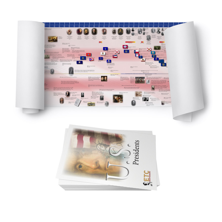 American History Bundle