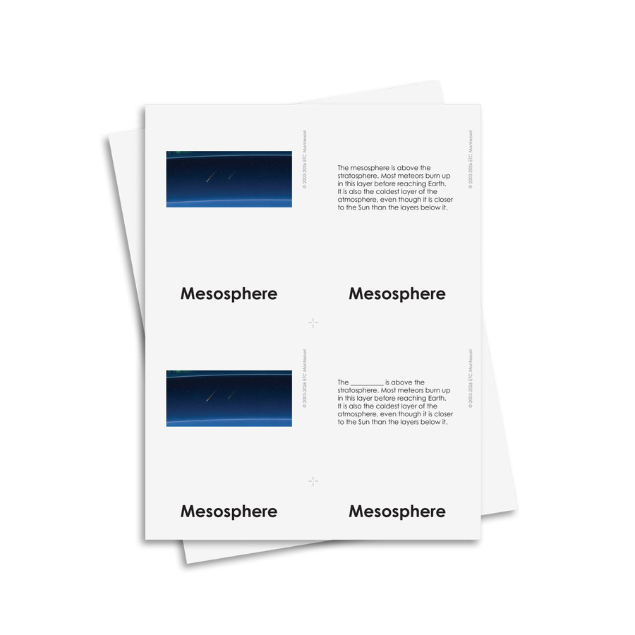 Layers of the Atmosphere - Digital Printable