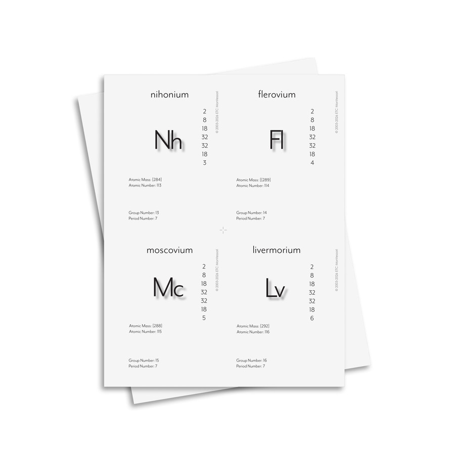 Atom Board Curriculum - Digital Printable