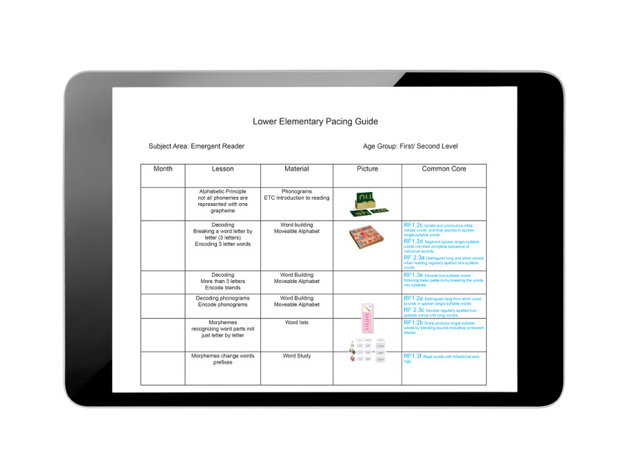 Lower Elementary Montessori Pacing Guide Aligned to CCSS