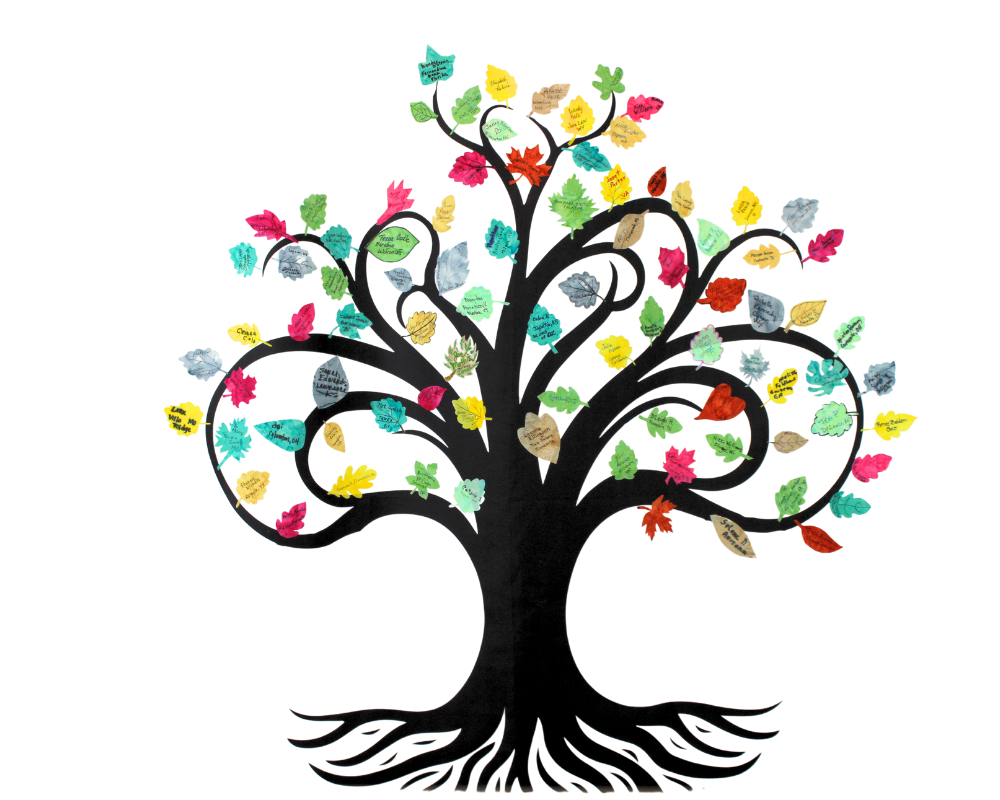 Community Tree