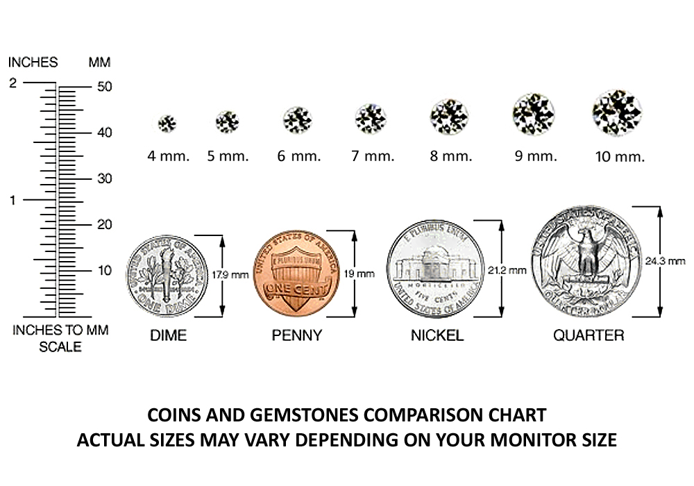 actual kidney stone size chart in mm