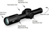 Vortex Optics Viper PST Gen II 1-6x24 Rifle Scope, VMR-2 Reticle - PST-1605