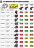 UTG CQB Red/Green Dot Reticle Intensified With QD Mount Riser Adapter