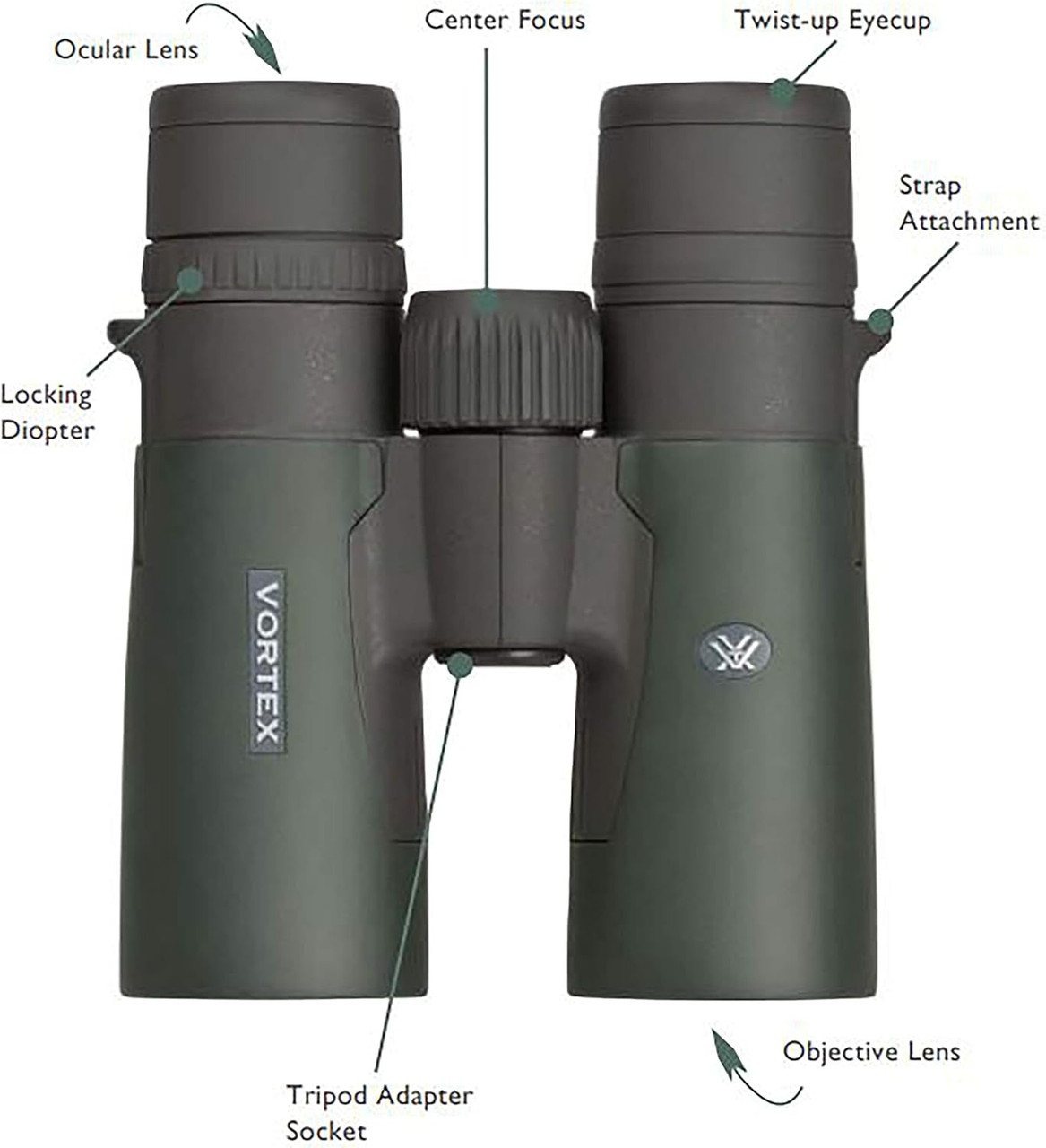 Vortex Razor HD Roof Prism Binoculars Green, 10x42 - RZB-2102