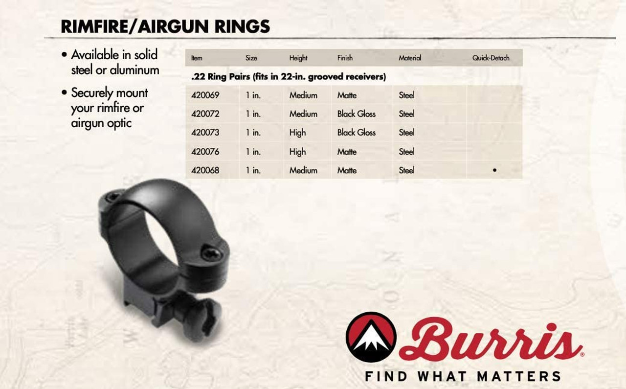 Burris .22 Rimfire Deluxe Steel 1" Medium Rings, Matte Black - 420069