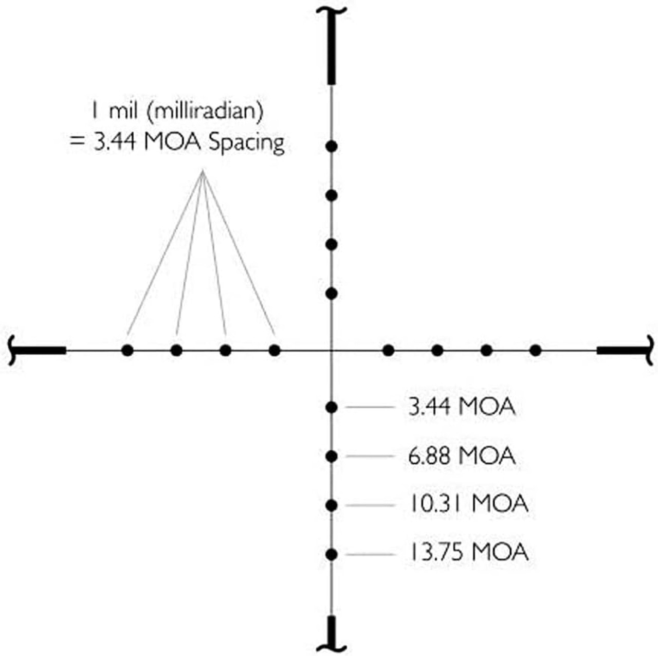 Hawke Optics Vantage 2-7x32 AO Mil Dot Rifle Scope 1" Black 14111