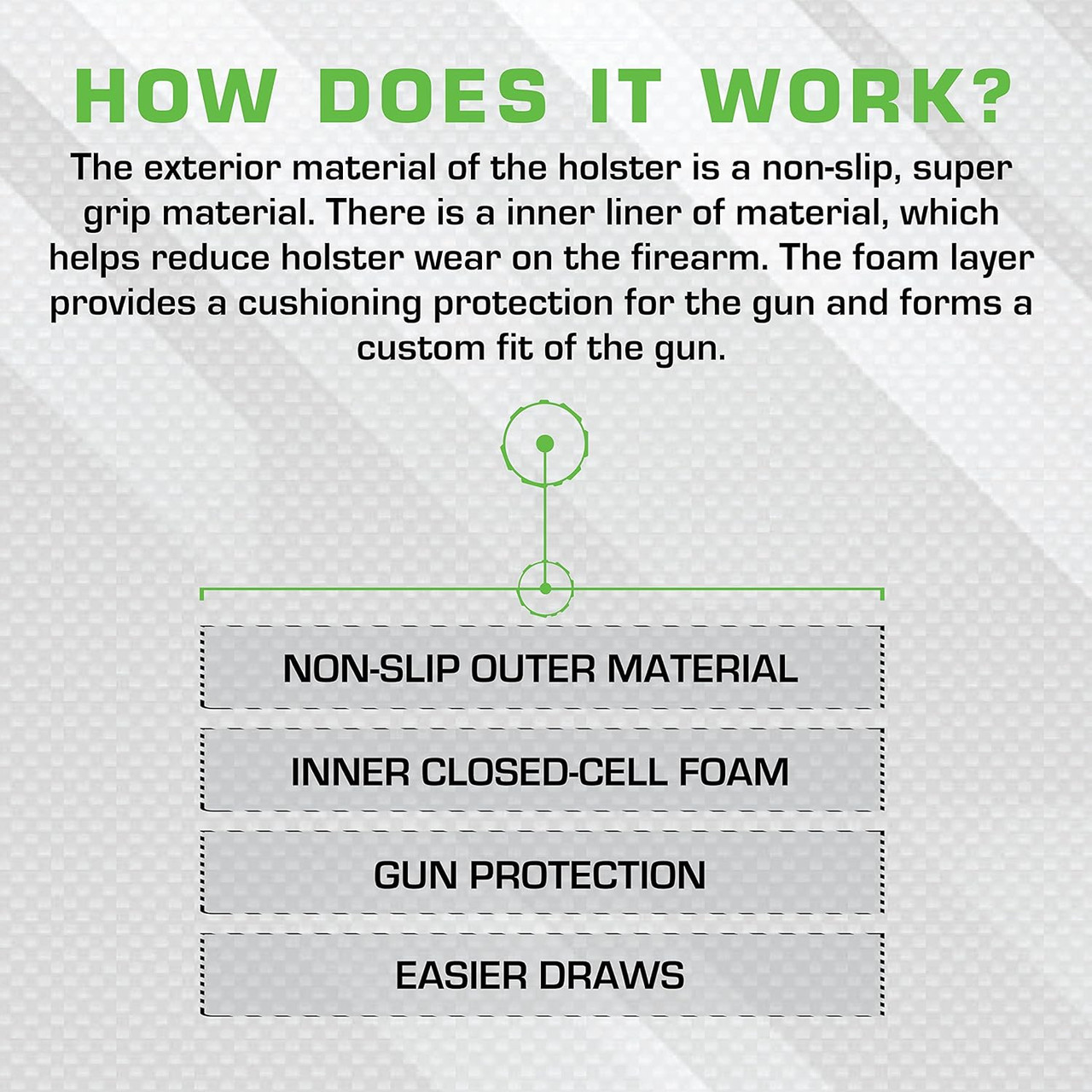 Sticky Holsters SM-5 Glock 42 Synthetic Rubber Black w/Green Logo