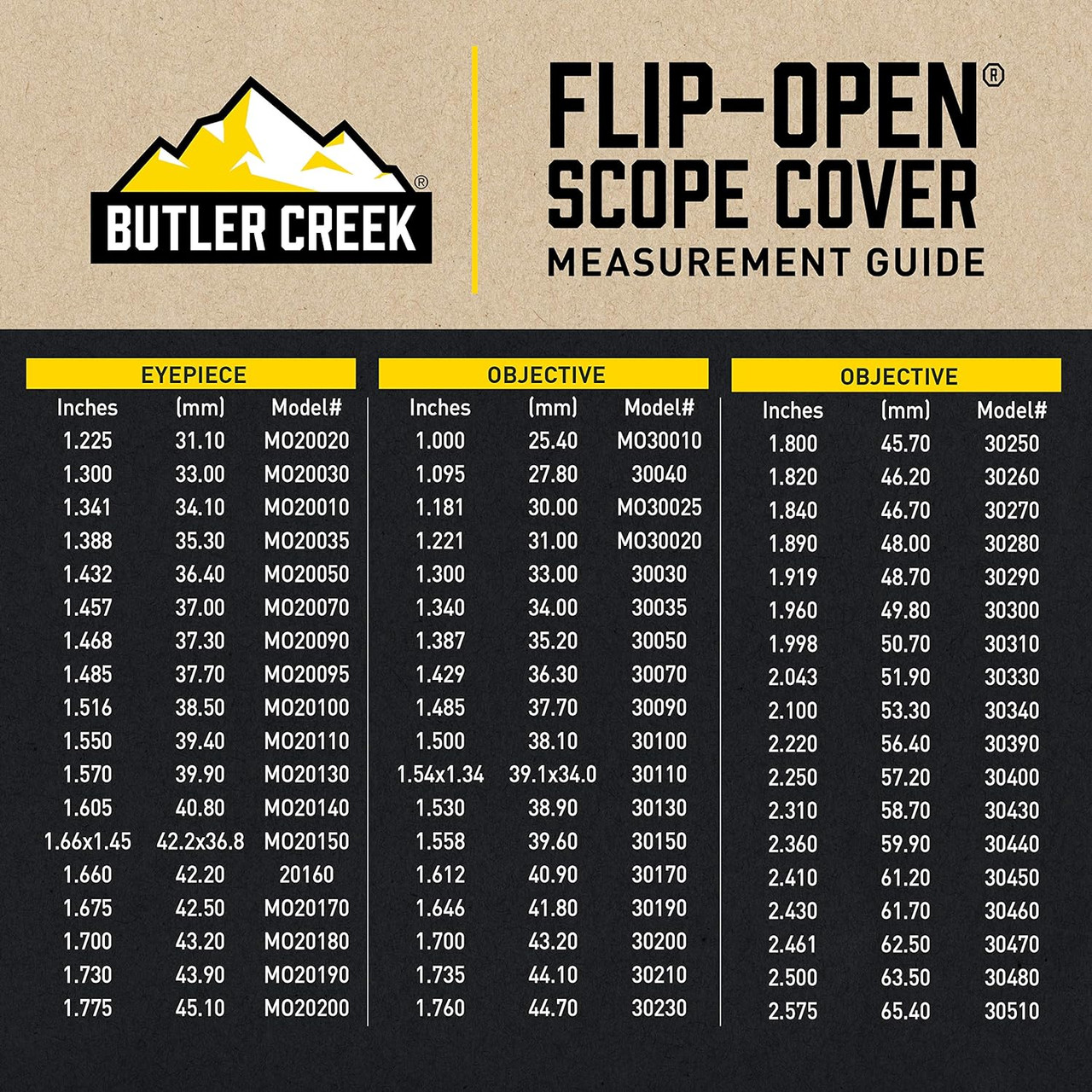 Butler Creek 30130 Flip-Open Scope Cover Objective Lens 38.90mm