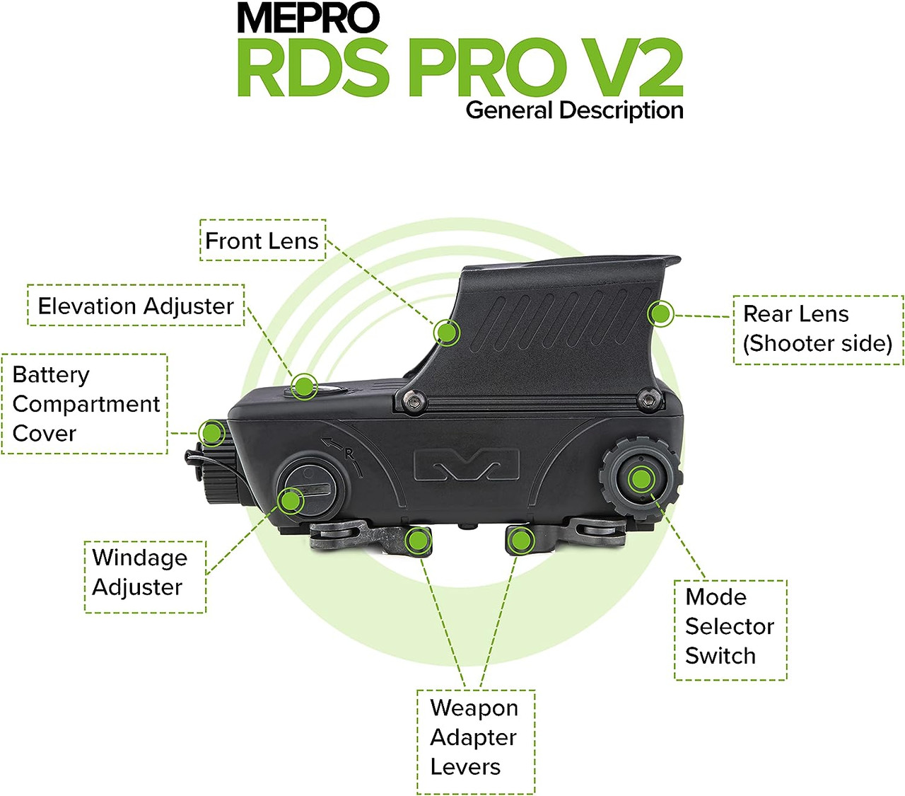 Meprolight RDS Pro V2 LED Red Dot Sight Green Bullseye ML68503