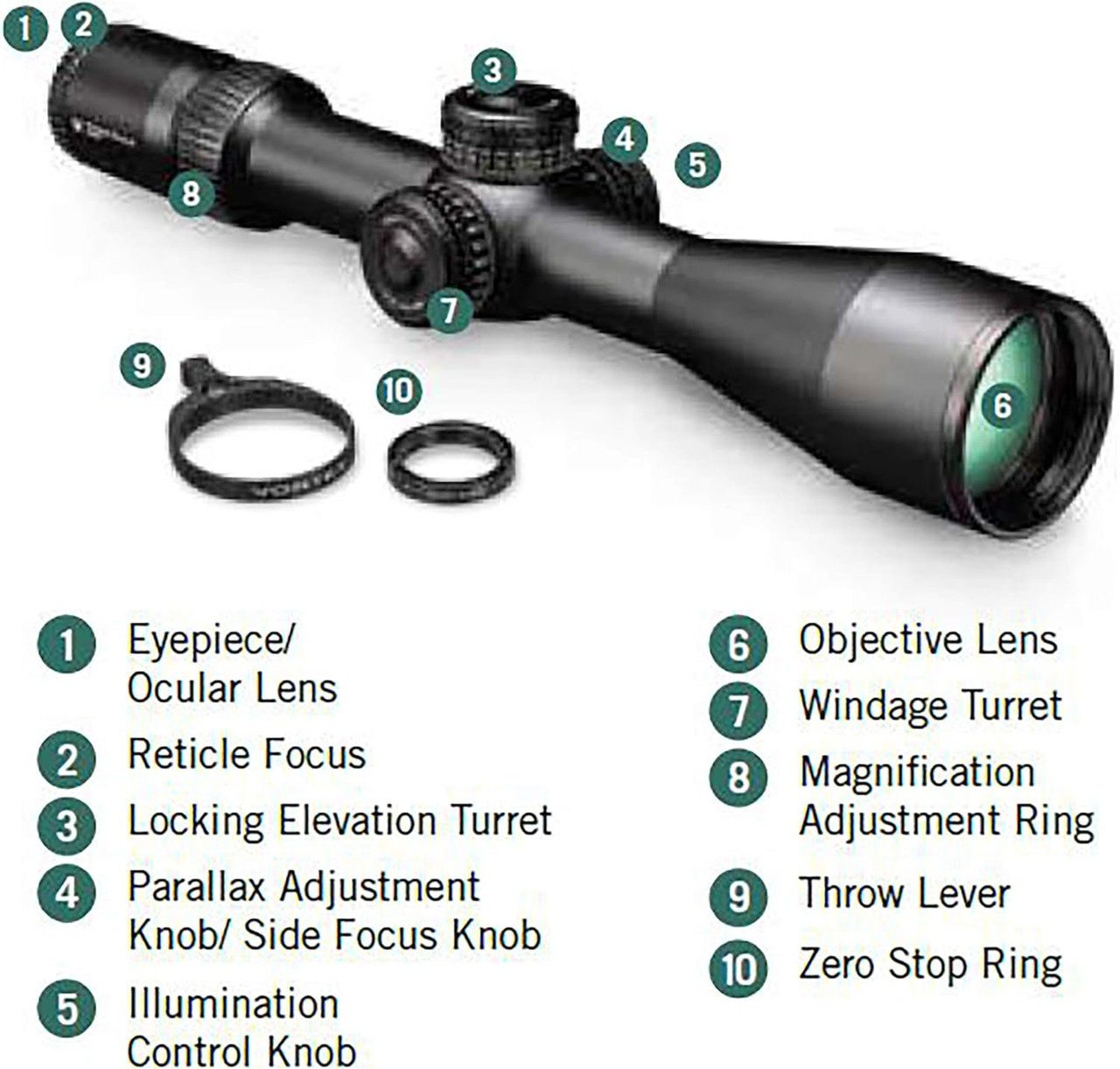 Vortex Optics Strike Eagle FFP Rifle Scope 5-25x56 EBR-7C MRAD SE-52504