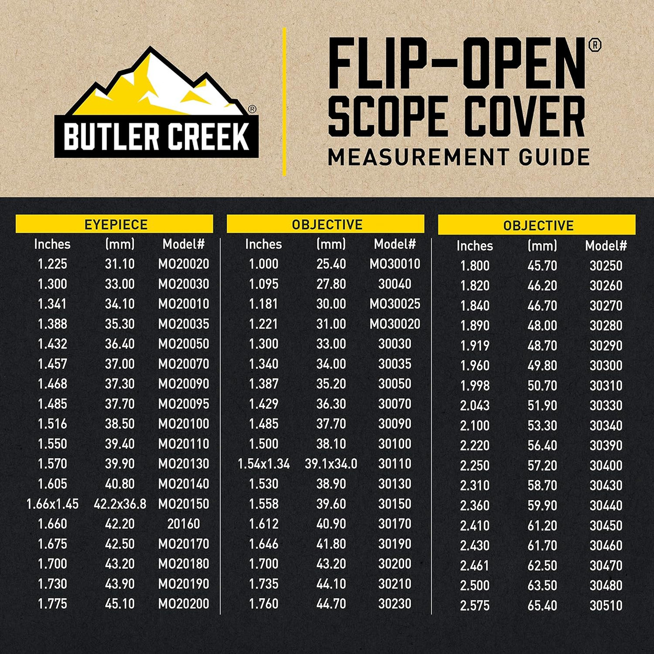 Butler Creek Flip-Open Rifle Scope Cover #02 Objective 1.221", 31MM Butler Creek Flip-Open Rifle Scope Cover #02 Objective 1.221", 31MM
