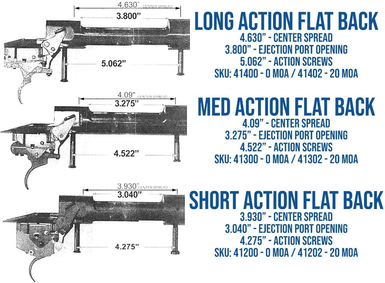 EGW Picatinny Rail Scope Mount for Savage Flat Back Short Action 20 MOA EGW Picatinny Rail Scope Mount for Savage Flat Back Short Action 20 MOA