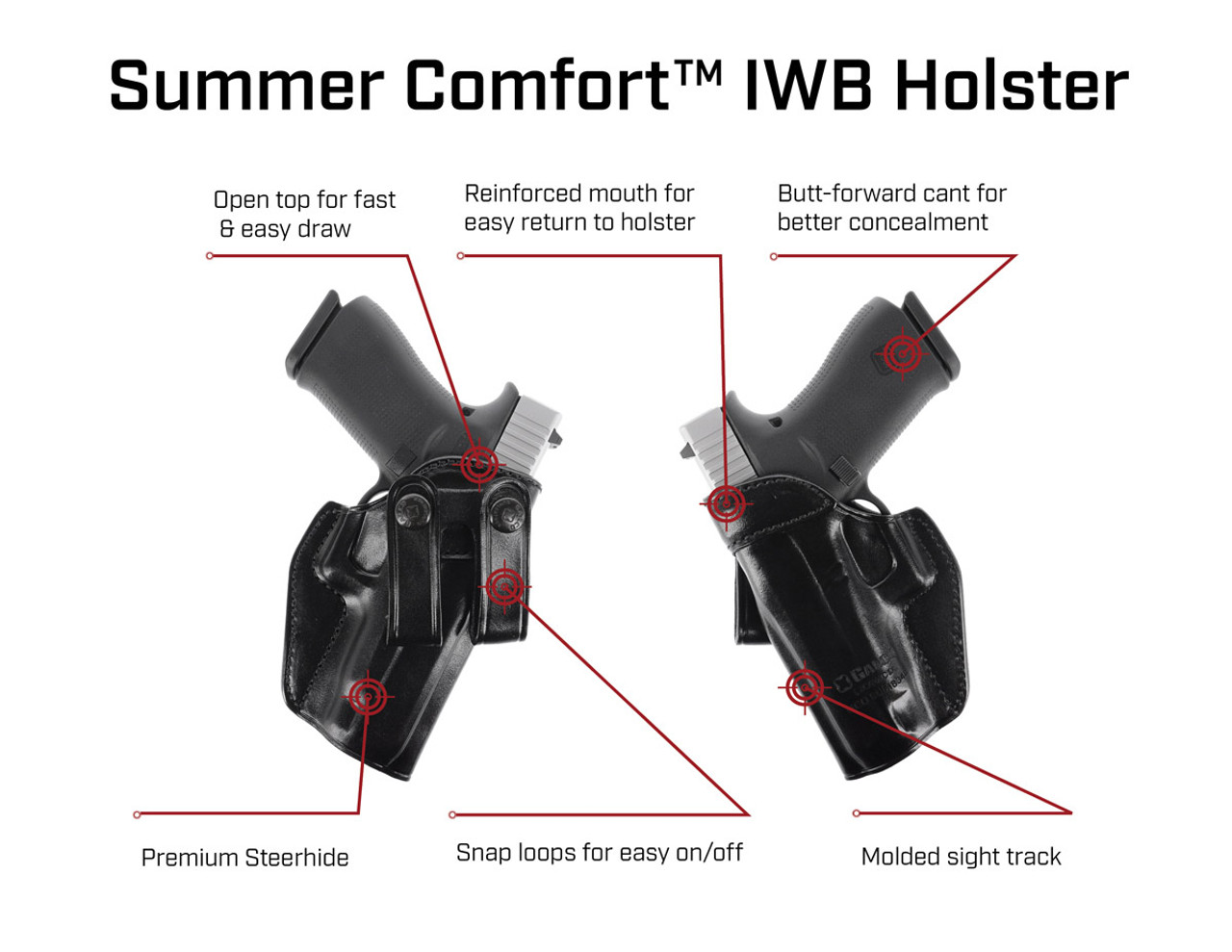 Galco Summer Comfort IWB Holster Glock 19,19X, 23,32,45 & CZ P10C Blk RH